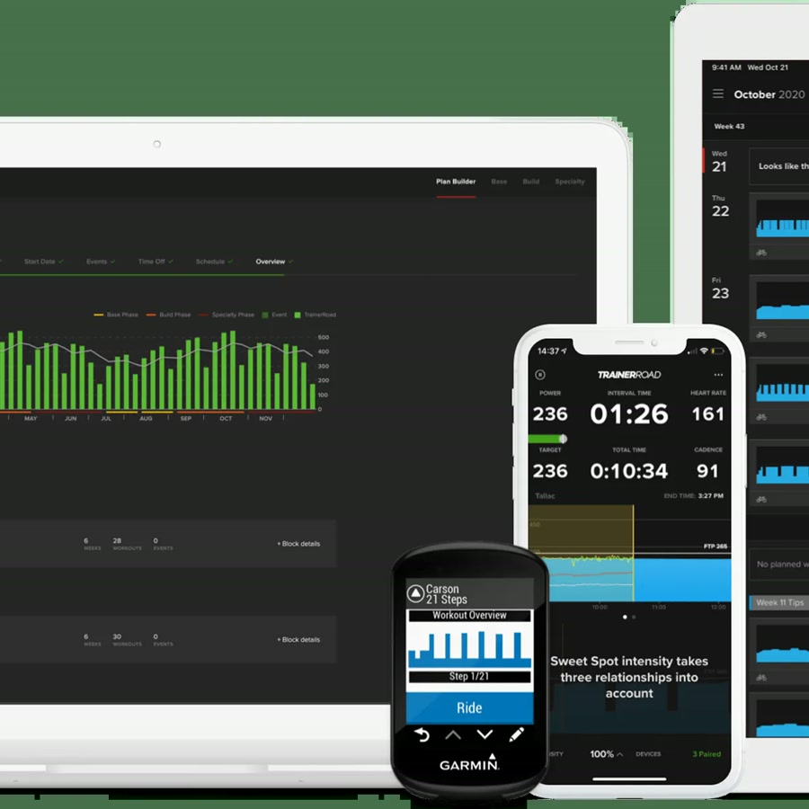 TrainerRoad product review